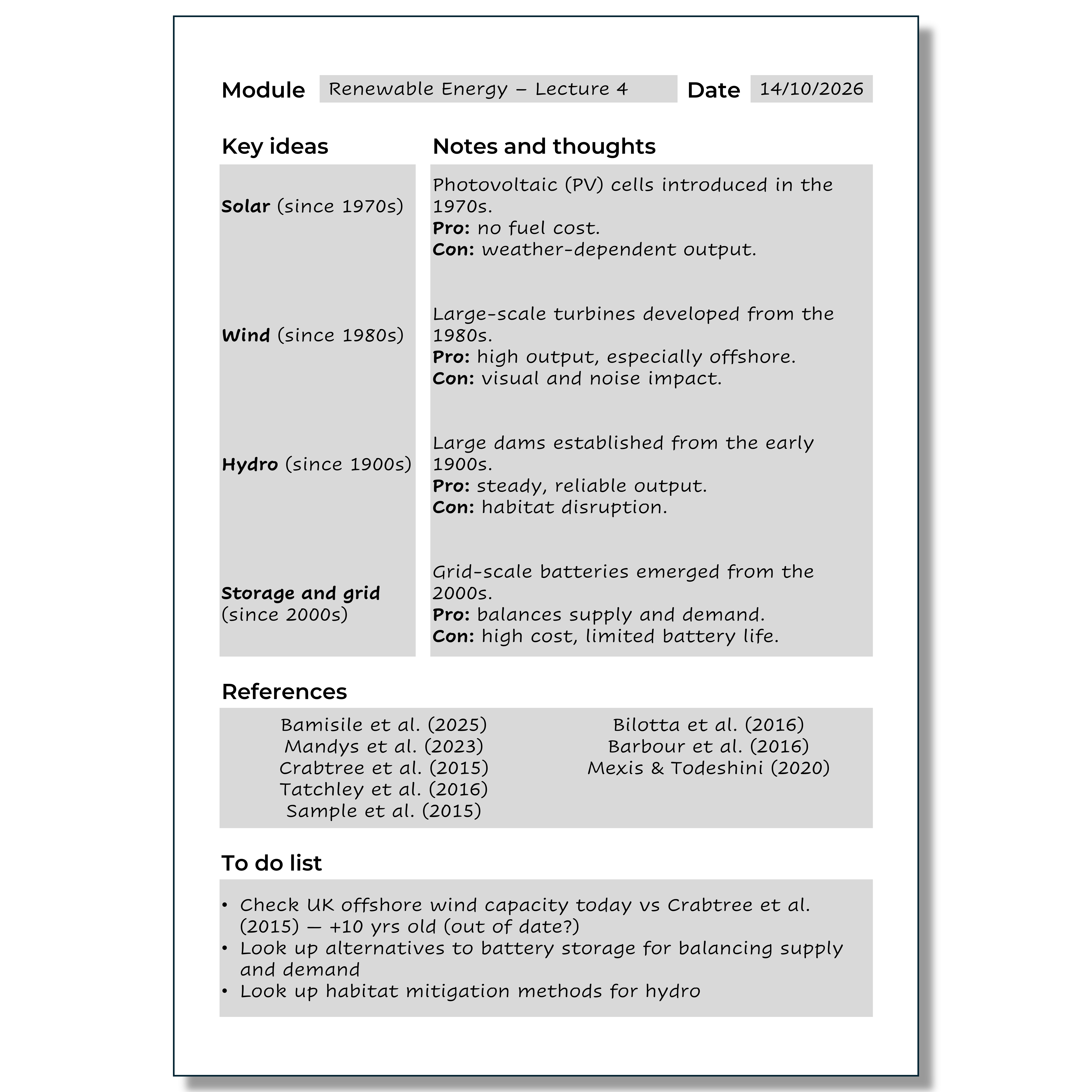 Example of a completed Cornell notes template for a lecture titled Renewable Energy, dated 14 October 2026. Key ideas column lists Solar, Wind, Hydro, and Storage and grid, each with a start decade. Notes and thoughts column gives a description, a pro, and a con for each. A references list and a to-do list of follow-up questions appear below.