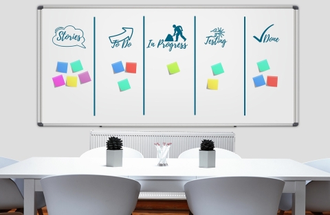 Kanban whiteboard.  From Pixabay - https://pixabay.com/photos/whiteboard-kanban-work-work-process-4054377/
