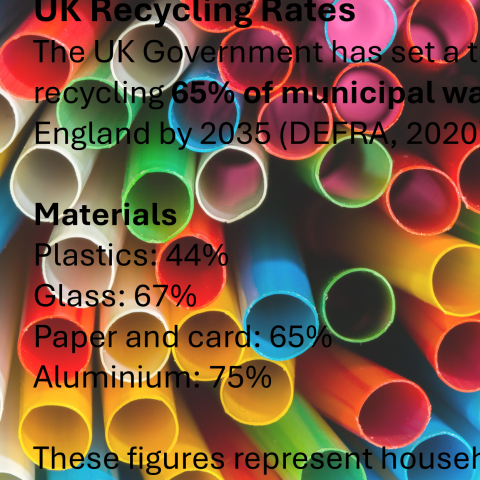 A poster panel with a photograph of colourful plastic drinking straws as a background image. The image is at full opacity, showing vivid oranges, greens, blues, and whites. Black text is present but is significantly harder to read, with some words and numbers obscured or blending into the colours of the background image.