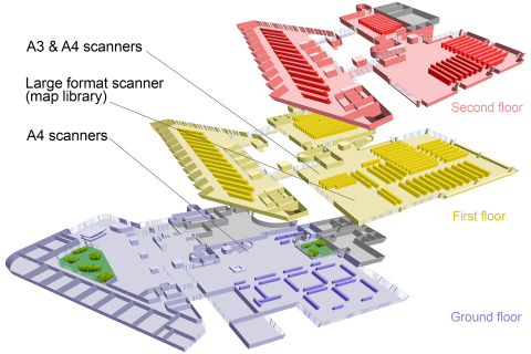 Scanners in the Library