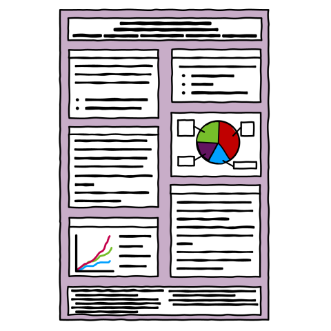 A hand-drawn illustration of the same academic poster divided into two columns. The sections contain fewer lines of text with visible gaps between them, and some sections include bullet points. The same two data visualisations — a pie chart and a line graph — are present but now have more space around them. The overall impression is of a clear, readable layout.